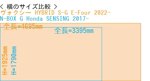 #ヴォクシー HYBRID S-G E-Four 2022- + N-BOX G Honda SENSING 2017-